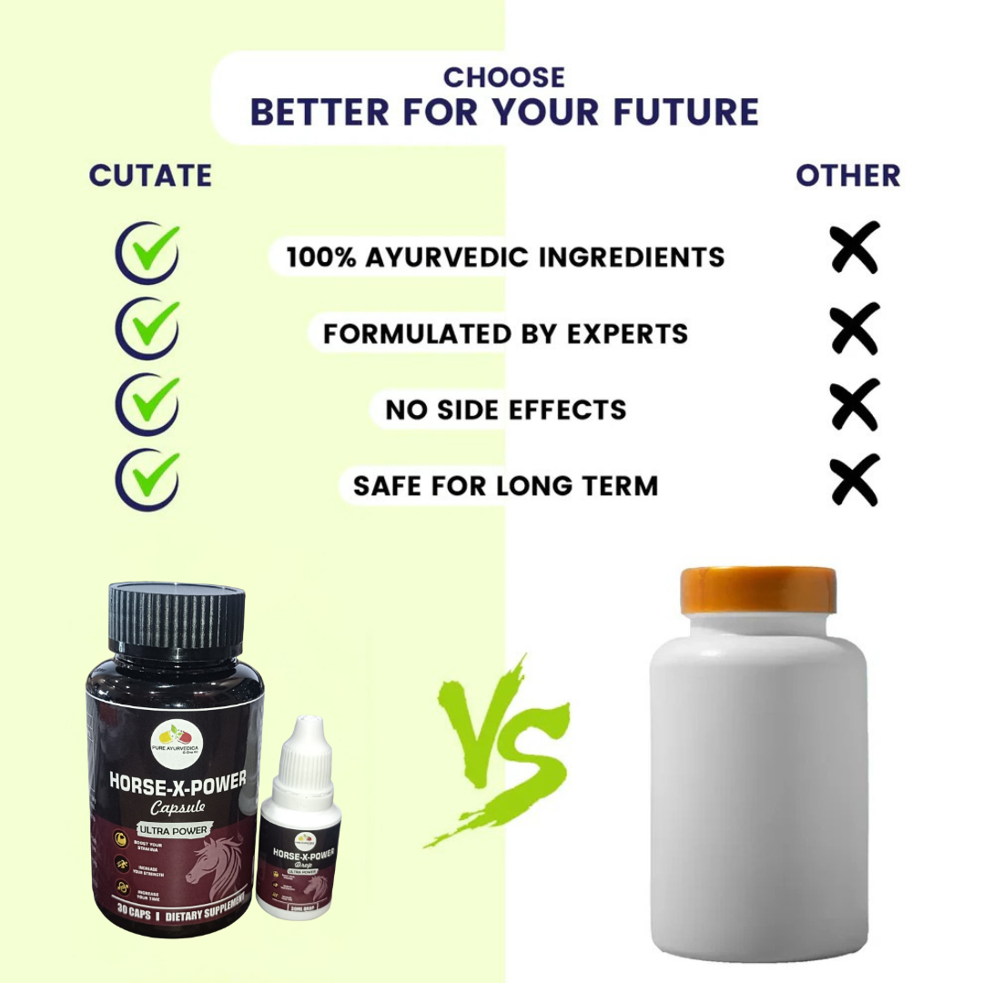 Pure Ayurvedica Horse-X-Power Capsule