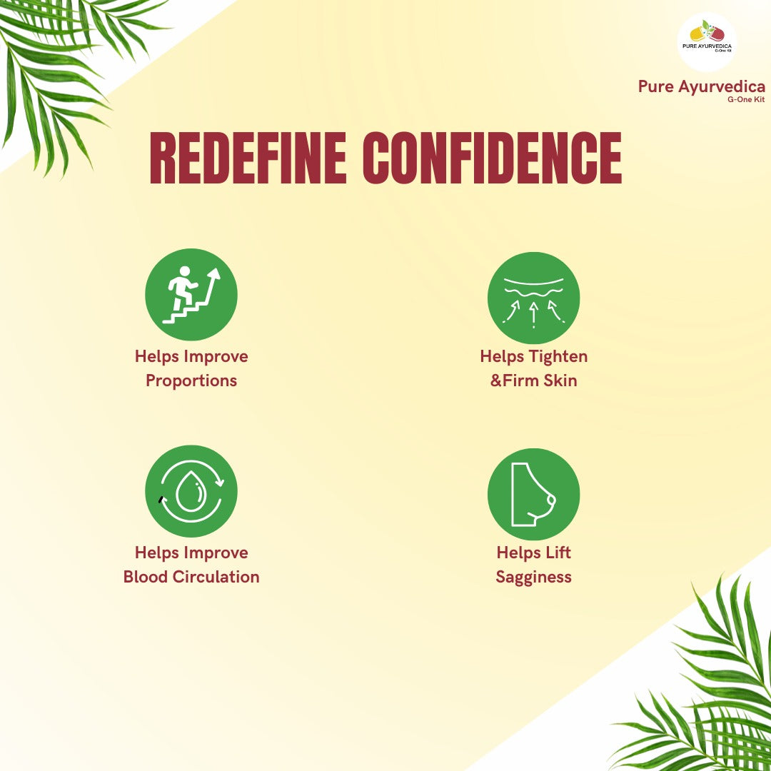 Pure Ayurvedica Breast Enhancement Size Gain
