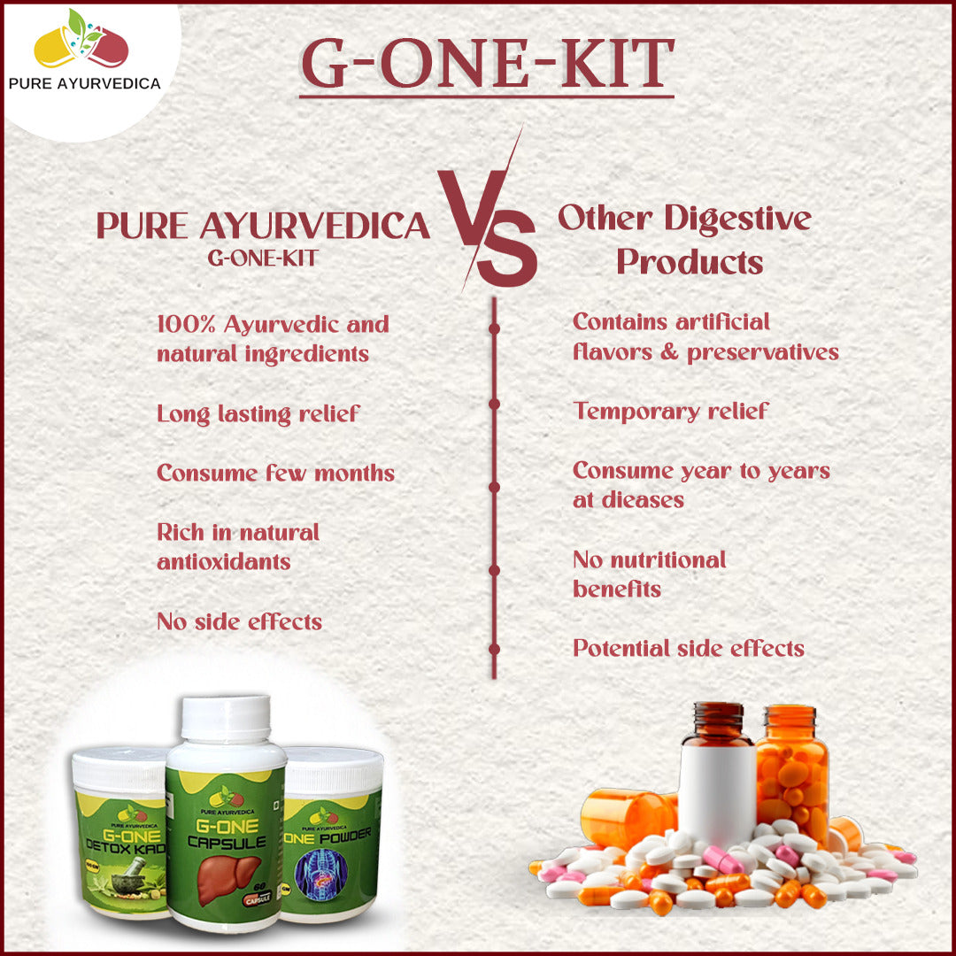 Pure Ayurvedica Diabete G-One Kit